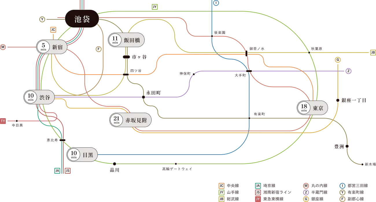 路線図